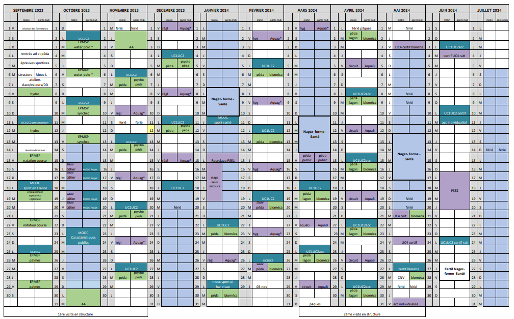 planning annuel prévisionnel 2023-2024