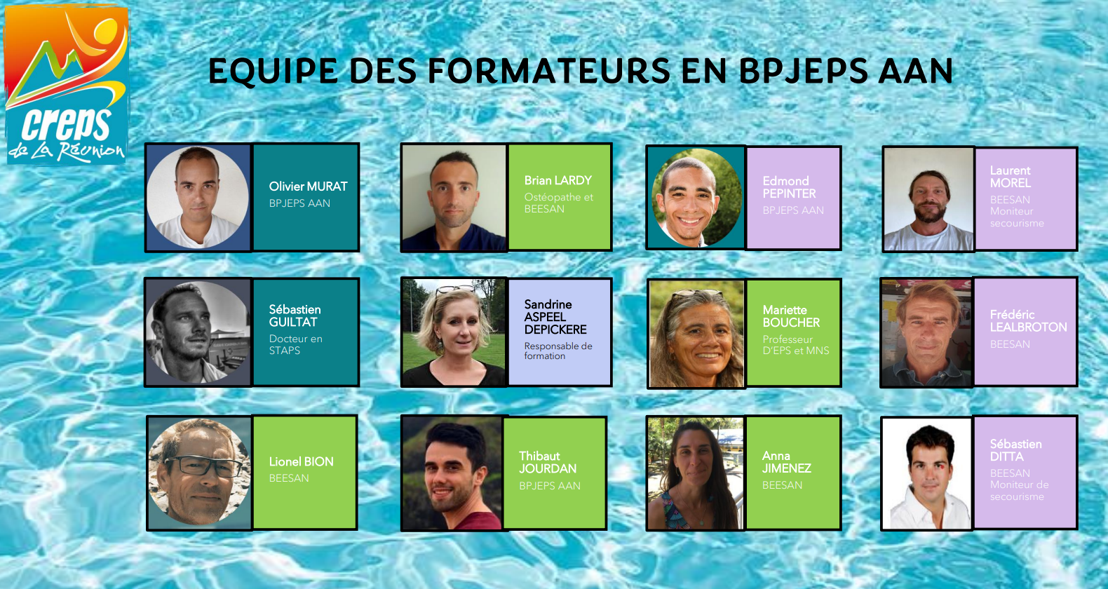 Equipe des formateurs en BPJEPS AAN